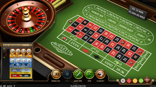 Характеристики слота Roulette Advanced 8