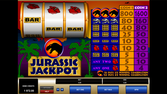 Характеристики слота Jurassic Jackpot 6