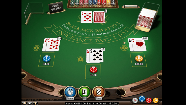 Характеристики слота Blackjack Professional Series 8